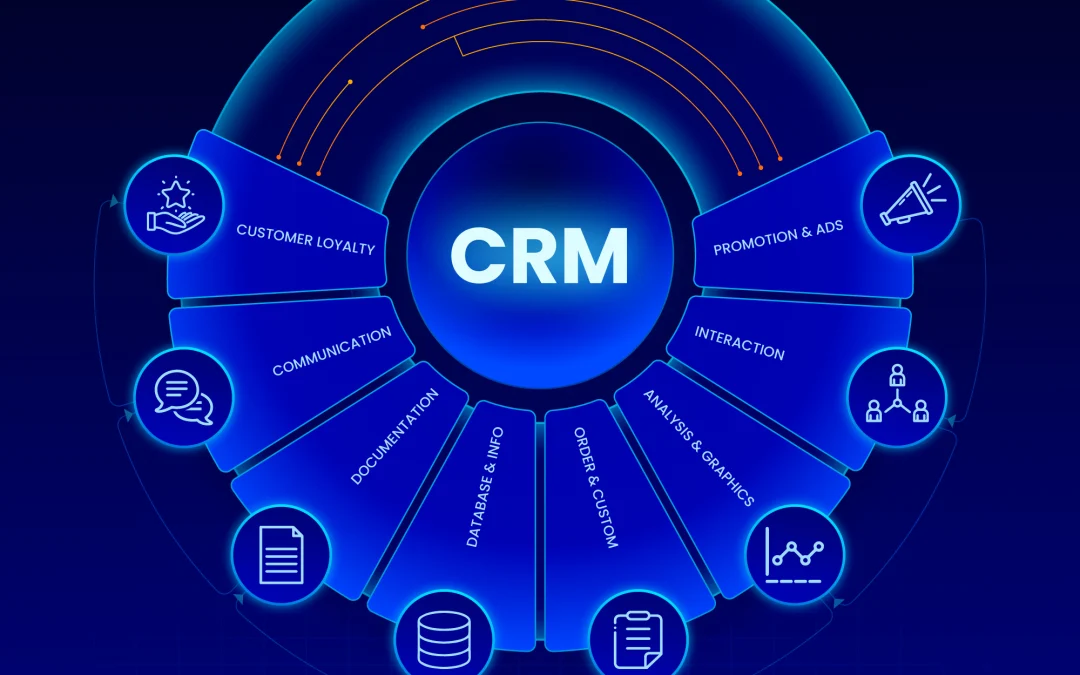 CRM Sur Mesure : La Solution Clé pour une Gestion Client